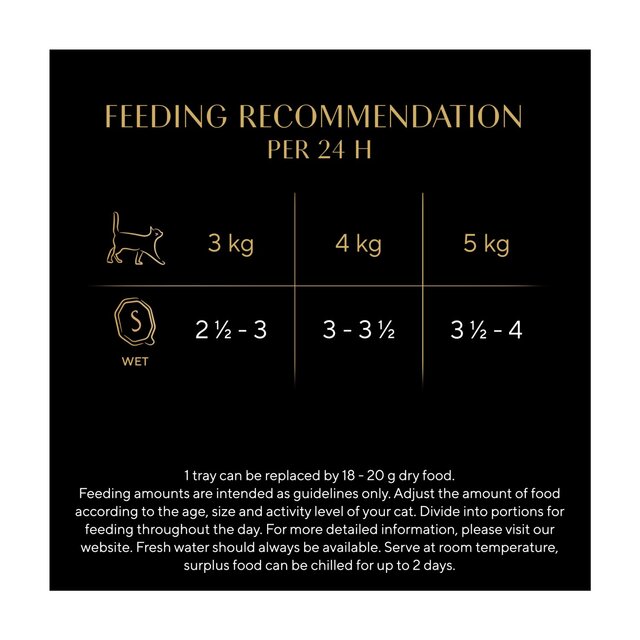 Sheba Classics Cat Trays MSC Ocean Collection in Terrine thumbnail 3