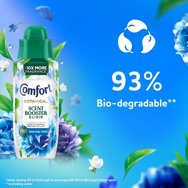 Comfort Scent Booster Elixir Heavenly Fresh thumbnail 3