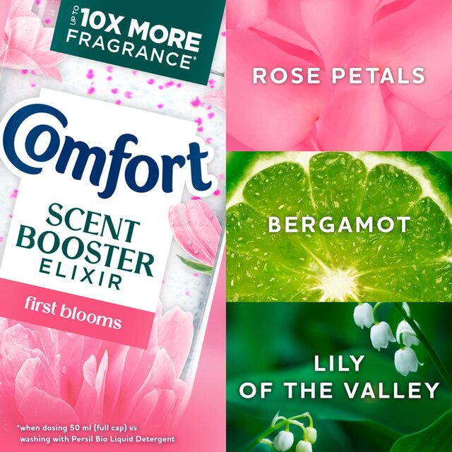 Comfort Scent Booster Elixir First Blooms thumbnail 2