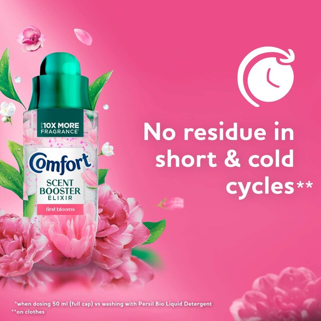Comfort Scent Booster Elixir First Blooms thumbnail 4