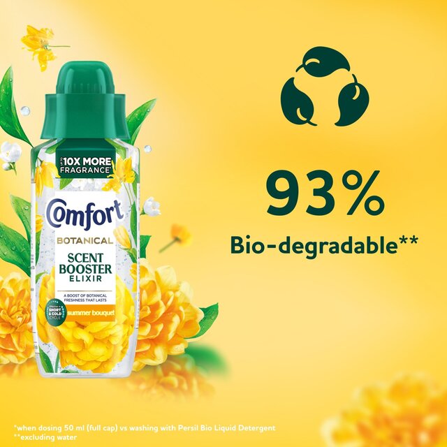 Comfort Scent Booster Elixir Summer Bouquet thumbnail 3