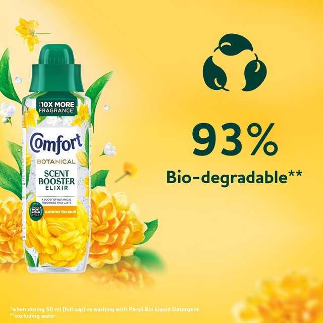 Comfort Scent Booster Elixir Summer Bouquet thumbnail 5