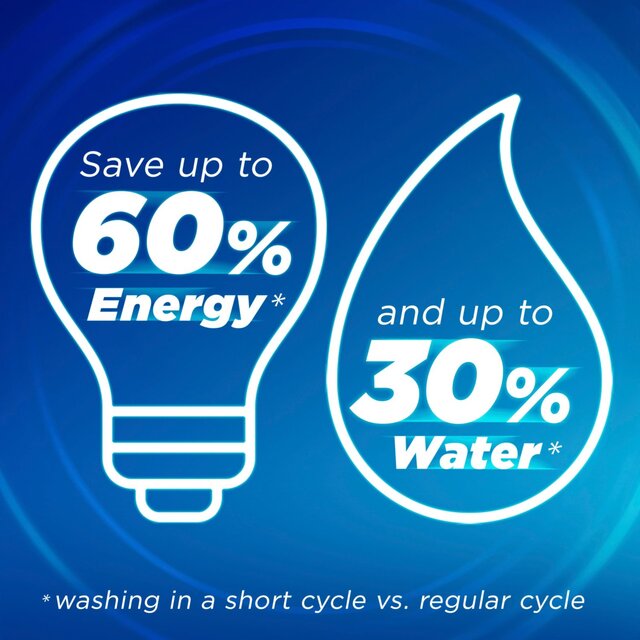 Persil Wonder Wash Odour Defy Laundry Detergent 55 Washes thumbnail 3