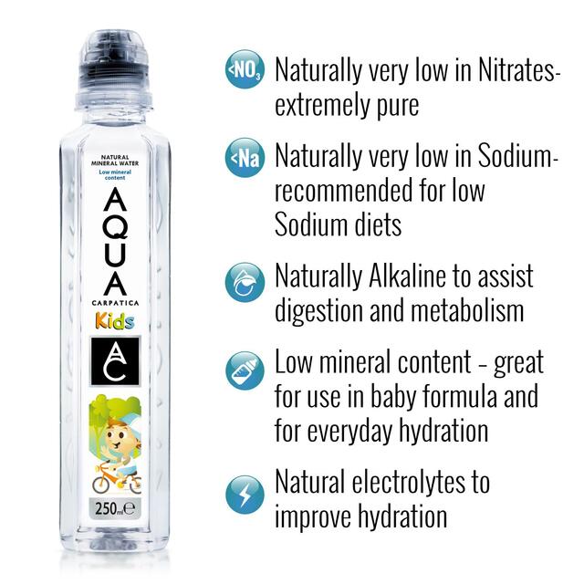 AQUA Carpatica Kids Sportscap Still Natural Mineral Water thumbnail 4