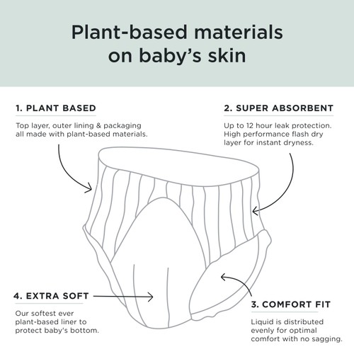 Kit & Kin Hypoallergenic Nappy Pants Size 8 (19+kg) thumbnail 7