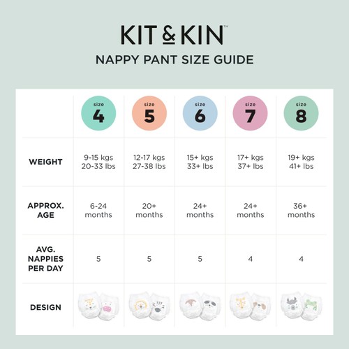 Kit & Kin Hypoallergenic Nappy Pants Size 8 (19+kg) thumbnail 8