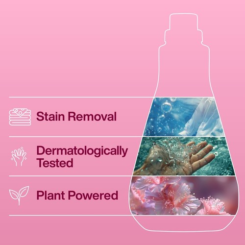 INEOS Non Bio Laundry Liquid Detergent Rhubarb + Pomegranate 33 Washes  thumbnail 4