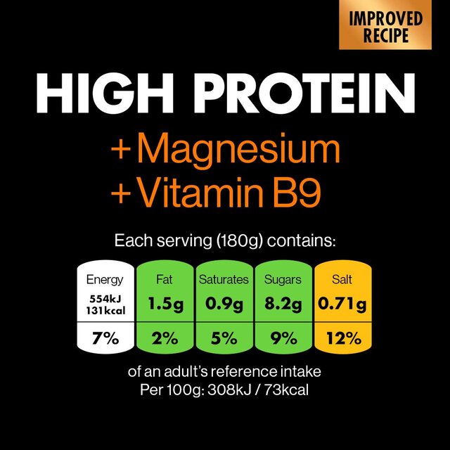 GetPRO High Protein Caramel Pudding thumbnail 6