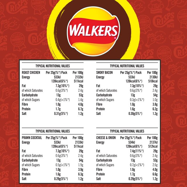 Walkers Meaty Variety Multipack Crisps thumbnail 5