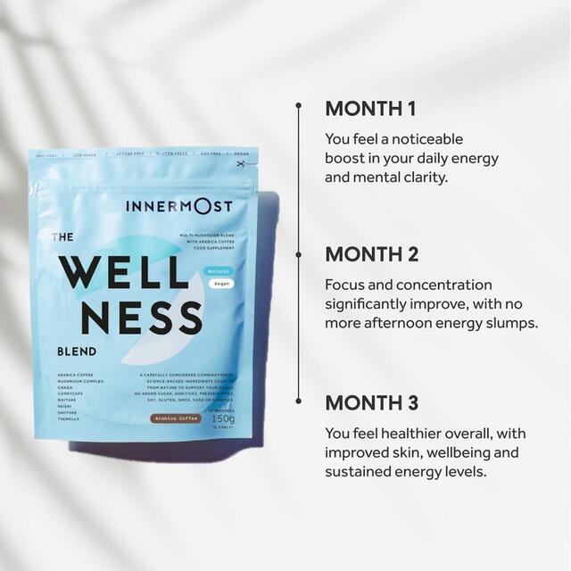 Innermost The Wellness Blend Mushroom Coffee thumbnail 6