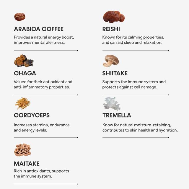 Innermost The Wellness Blend Mushroom Coffee thumbnail 8