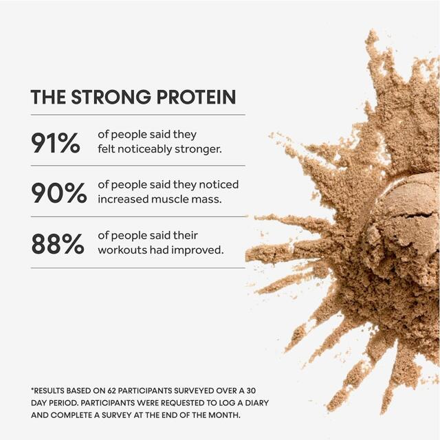 Innermost The Strong Protein Chocolate thumbnail 5