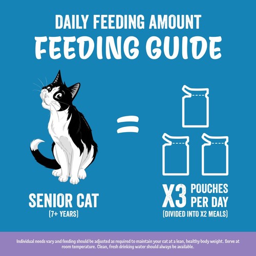 Felix Original Cat Food Senior Mixed Selection in Jelly Wet Cat Food thumbnail 6