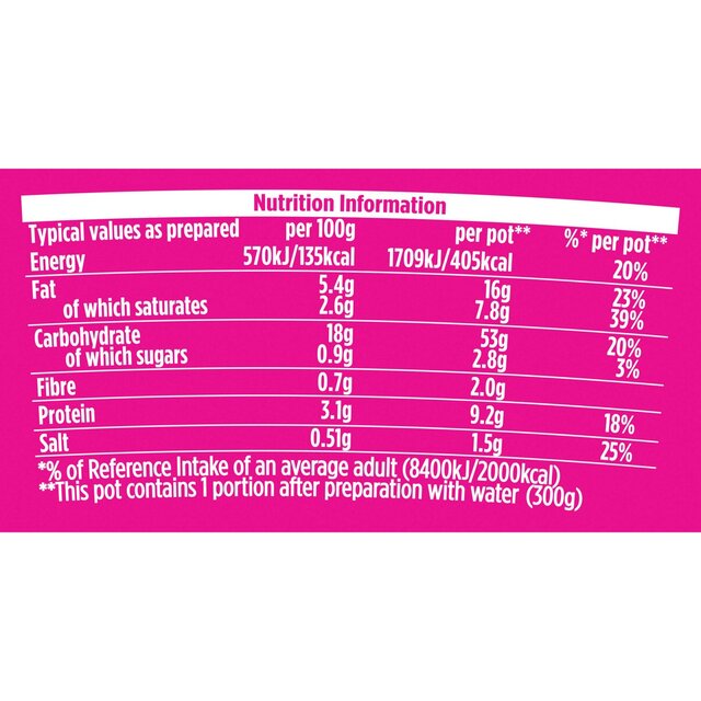 Pot Noodle Piri Piri Chicken thumbnail 6