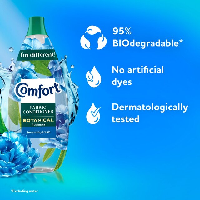 Comfort Botanical Fabric Conditioner Heavenly Fresh 86 Washes thumbnail 2