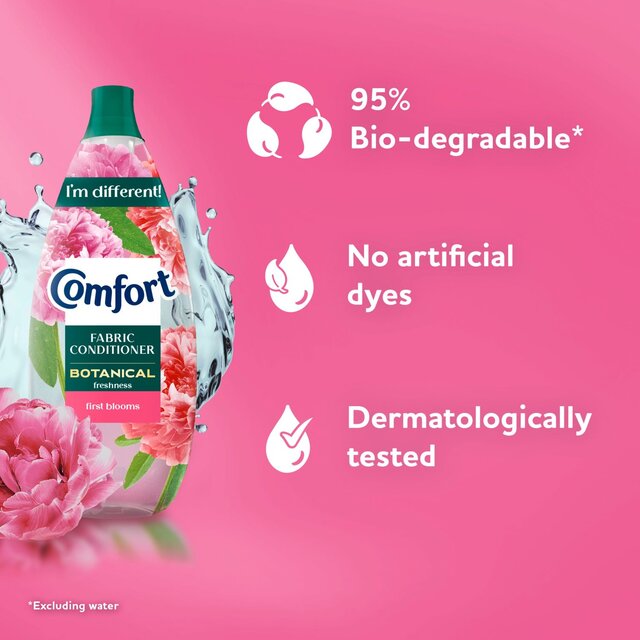 Comfort Botanical Fabric Conditioner First Blooms 86 Washes thumbnail 2