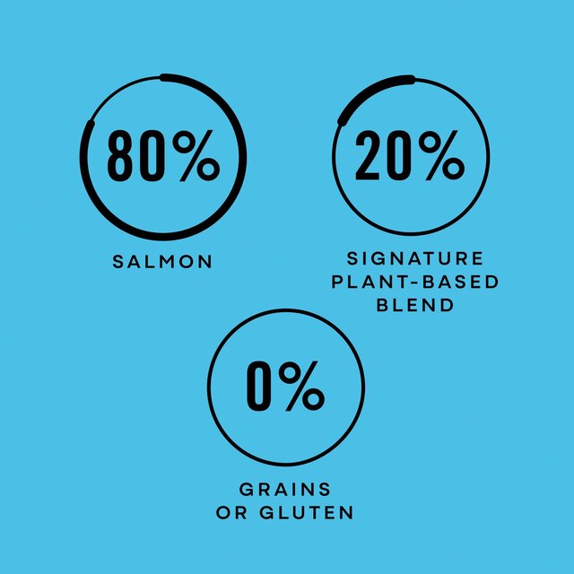 AATU 80/20 Salmon & Herring Dry Dog Food thumbnail 3