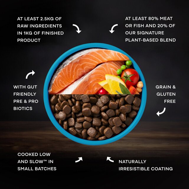 AATU 80/20 Salmon & Herring Dry Dog Food thumbnail 4