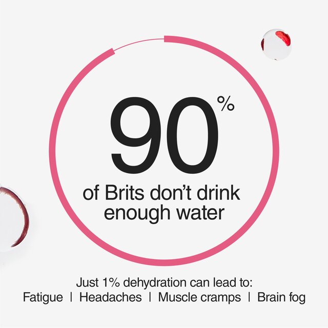 Phizz Caffeine 3-in-1 Hydration, Electrolytes and Vitamins Effervescent thumbnail 5