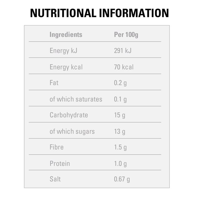 Peppadew Sweet Jalapeno Peppers in brine - Mild Halves thumbnail 9