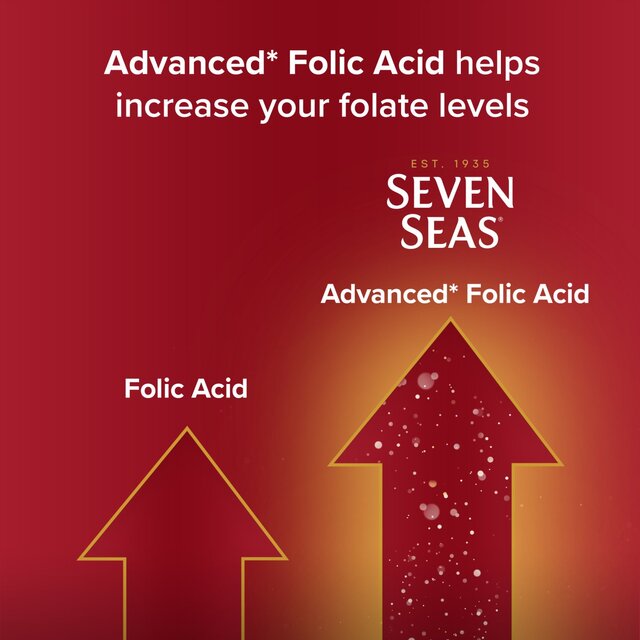 Seven Seas Trying For A Baby thumbnail 7