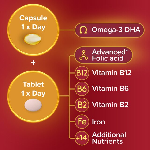 Seven Seas Pregnancy (28Cps + 28 Tab) thumbnail 4