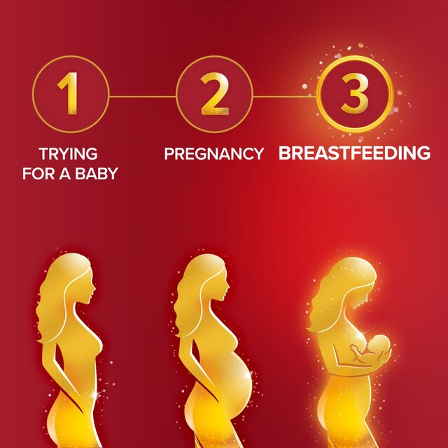 Seven Seas Breastfeeding (28Cps + 28 Tab) thumbnail 5