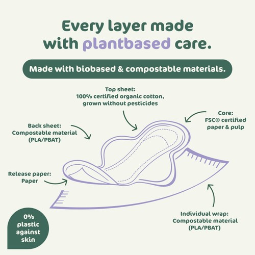 Naty Sanitary Pads Super thumbnail 4