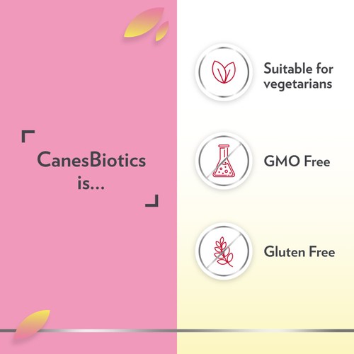 Canesten Canesbiotics thumbnail 3