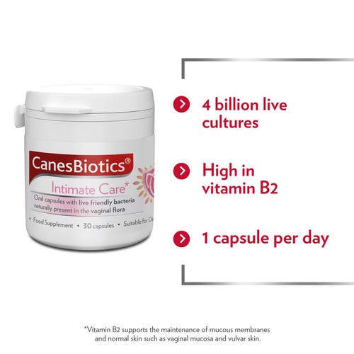 Canesten Canesbiotics thumbnail 9