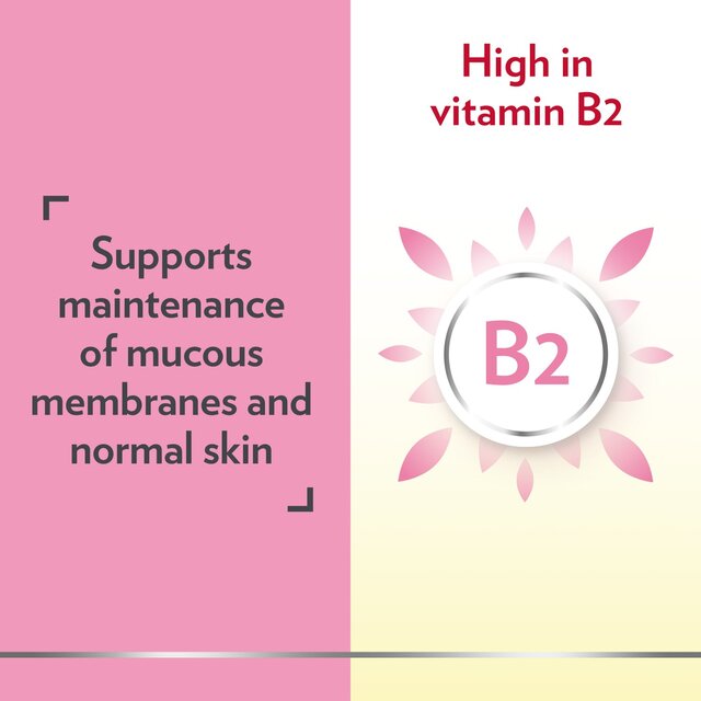 Canesten Canesbiotics thumbnail 8