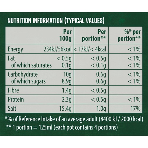 Knorr White Wine Stock Pot thumbnail 4