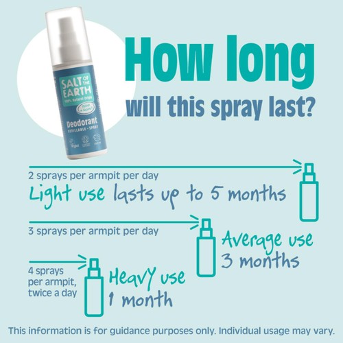 Salt of the Earth Ocean & Coconut Natural Deodorant Spray  thumbnail 4