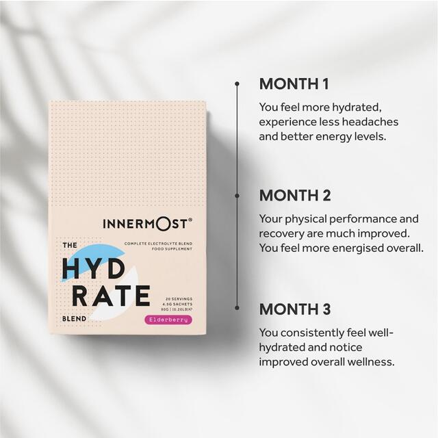 Innermost The Hydrate Blend, Elderberry thumbnail 5