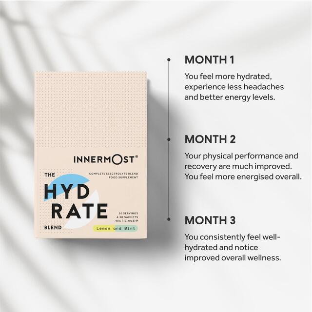 Innermost The Hydrate Blend, Lemon and Mint thumbnail 6