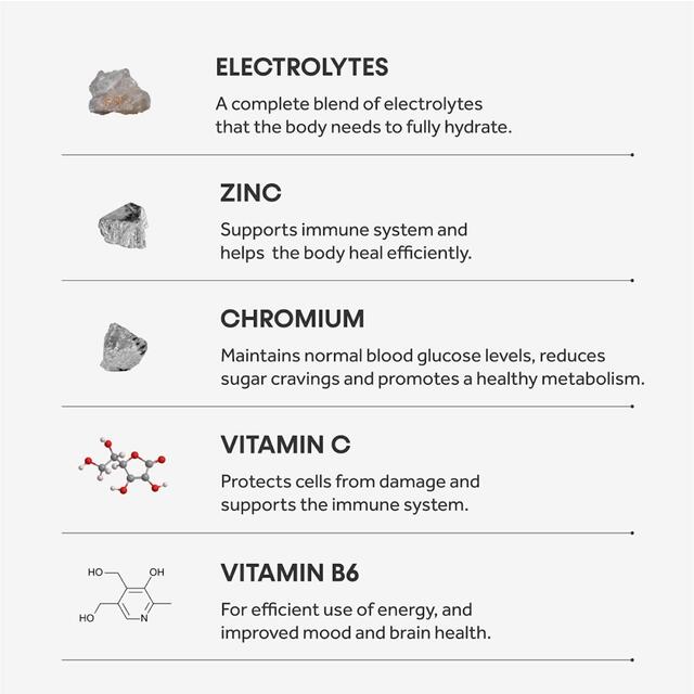 Innermost The Hydrate Blend, Lemon and Mint thumbnail 8