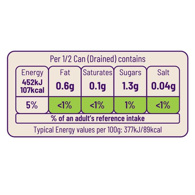 Ocado Butter Beans thumbnail 3