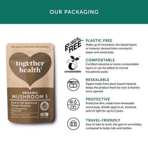 Together Health Mushroom 5 Lions Mane, Chaga & Reishi thumbnail 8
