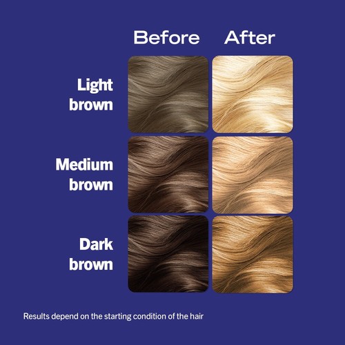 Schwarzkopf LIVE Intense Lightener Permanent Colouration Max Blonde 00B thumbnail 4