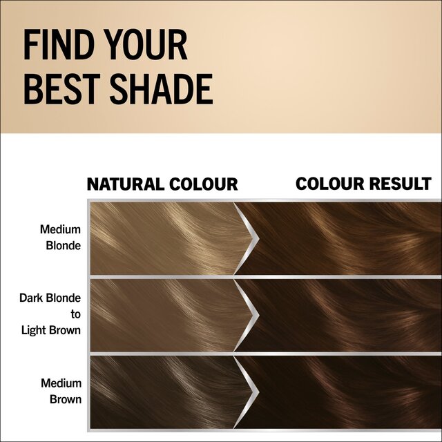 Schwarzkopf Oleo Intense Permanent Hair Colour with HAPTIQ Gold Brown 4-60 thumbnail 2