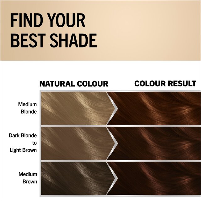 Schwarzkopf Oleo Intense Permanent Hair Colour with HAPTIQ Mocha Brown 4-18 thumbnail 3