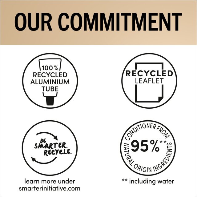 Schwarzkopf Oleo Intense Permanent Hair Colour with HAPTIQ Mocha Brown 4-18 thumbnail 6