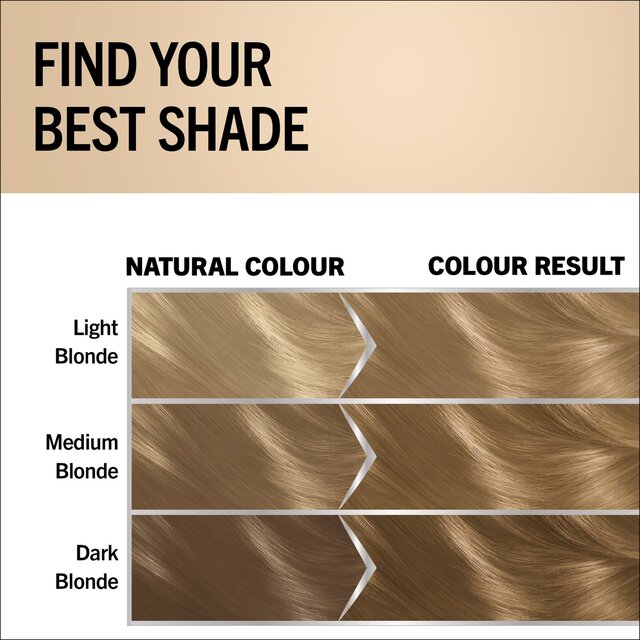 Schwarzkopf Oleo Intense Permanent Hair Colour Beige Blonde 8-05 thumbnail 2