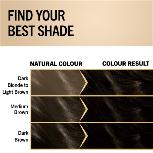 Schwarzkopf Oleo Intense Permanent Oil Colour 3-10 Deep Brown Hair Dye thumbnail 5