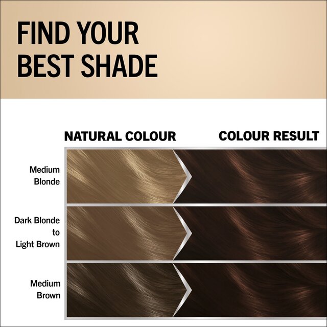 Schwarzkopf Oleo Intense Permanent Hair Colour Chocolate Brown 4-86 thumbnail 3