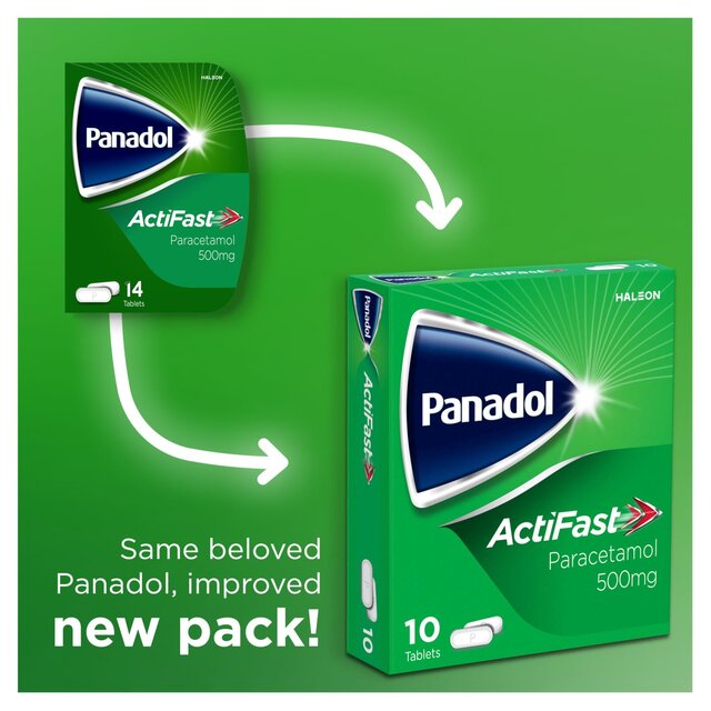 Panadol Actifast 500mg Paracetamol Pain Relief Tablets thumbnail 2