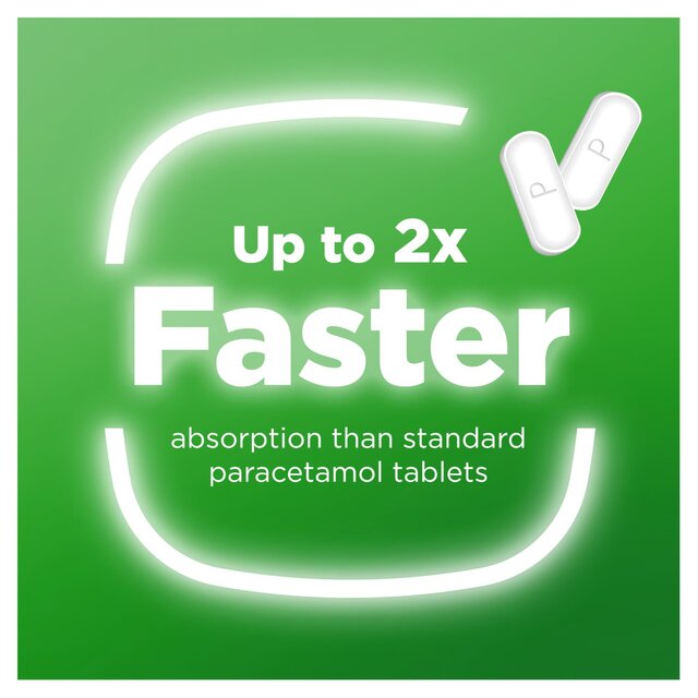 Panadol Actifast 500mg Paracetamol Pain Relief Tablets thumbnail 4