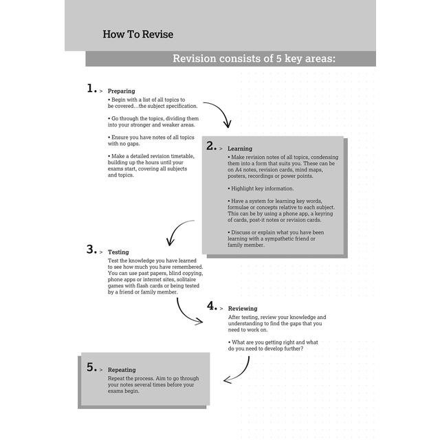 A5 Revision Planner thumbnail 5