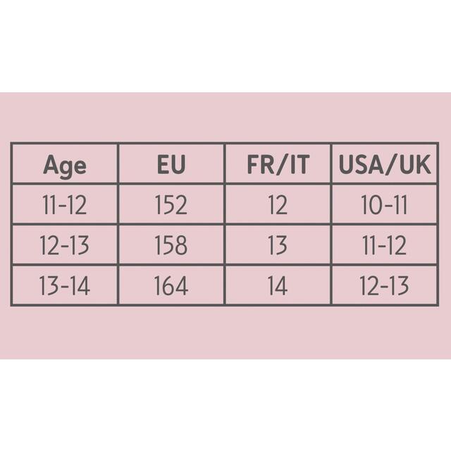 SELENACARE Teens Period Knickers Sporty Blue thumbnail 2