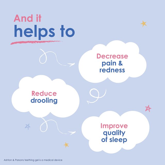 Ashton & Parsons Teething Gel thumbnail 5